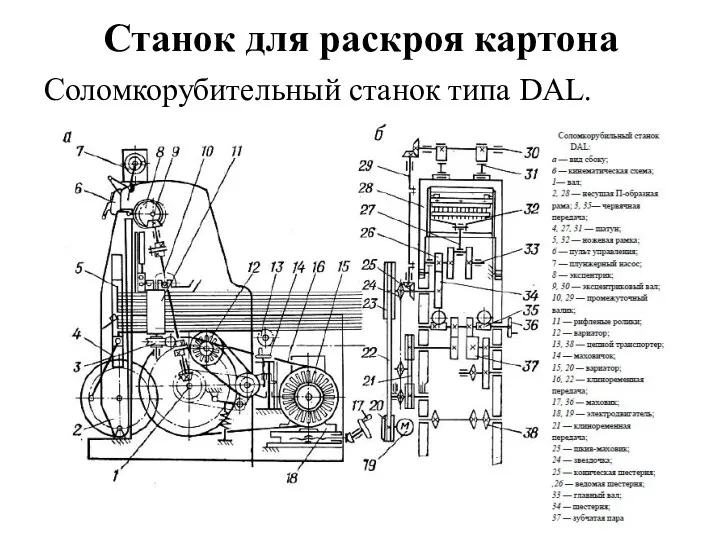 Станок для раскроя картона Соломкорубительный станок типа DAL.