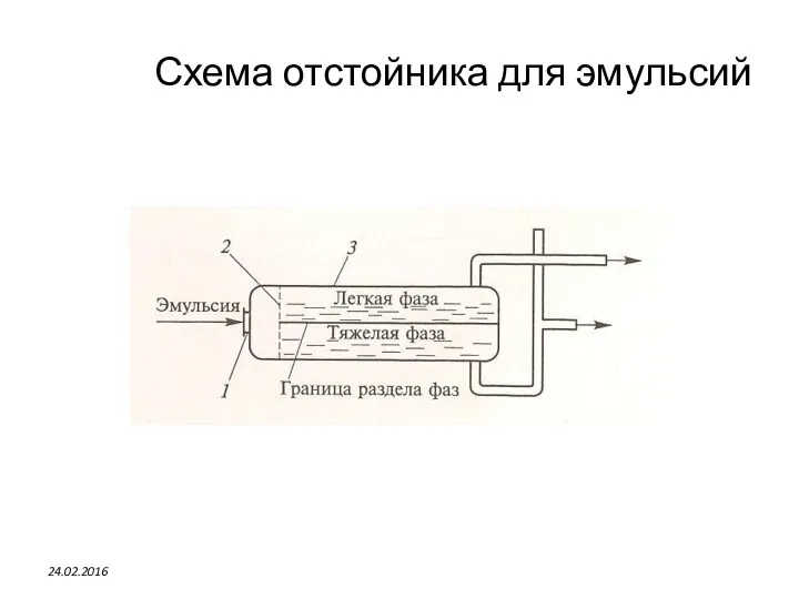 Схема отстойника для эмульсий 24.02.2016