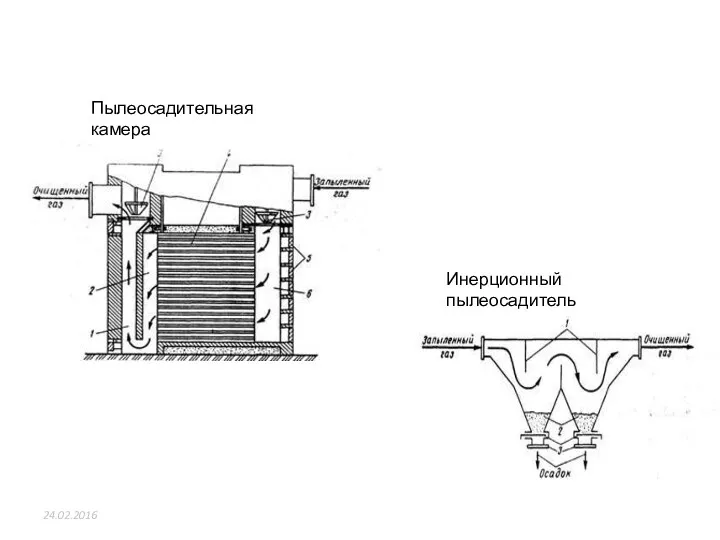 24.02.2016 Пылеосадительная камера Инерционный пылеосадитель