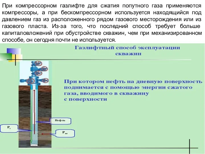 При компрессорном газлифте для сжатия попутного газа применяются компрессоры, а