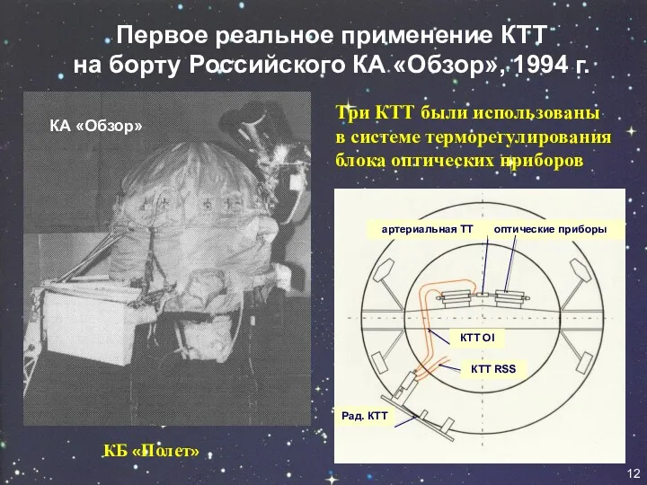 Первое реальное применение КТТ на борту Российского КА «Обзор», 1994