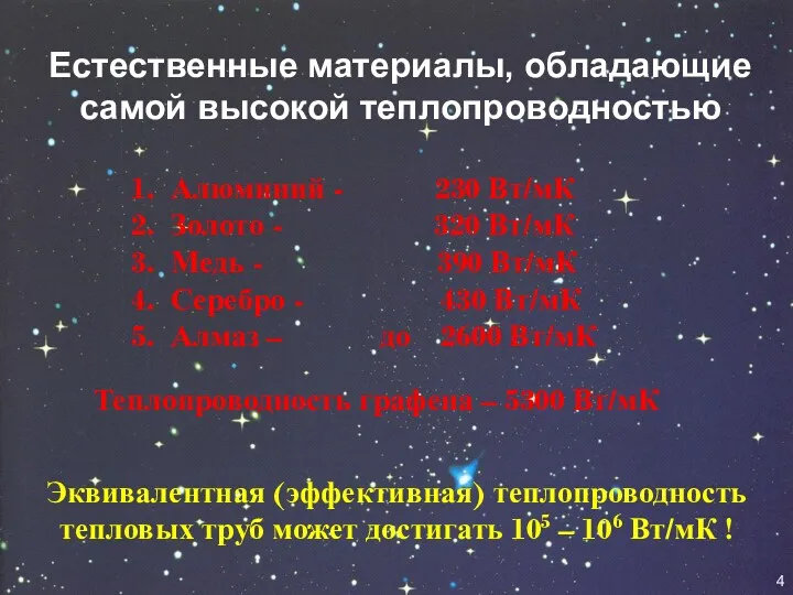 Естественные материалы, обладающие самой высокой теплопроводностью Алюминий - 230 Вт/мК