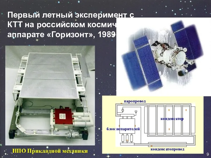 Первый летный эксперимент с КТТ на российском космическом аппарате «Горизонт»,