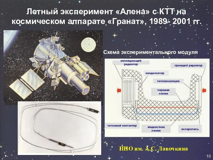 Летный эксперимент «Алена» с КТТ на космическом аппарате «Гранат», 1989-