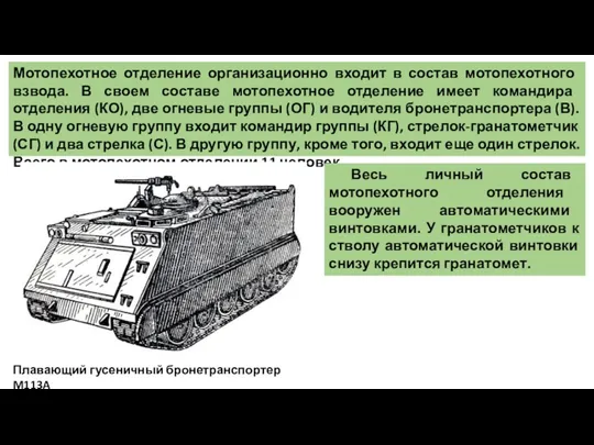 Мотопехотное отделение организационно входит в состав мотопехотного взвода. В своем