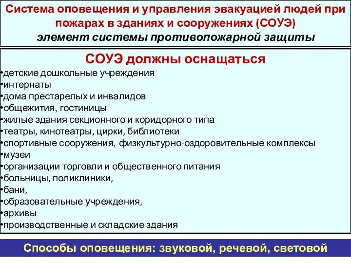 Система оповещения и управления эвакуацией людей при пожарах в зданиях