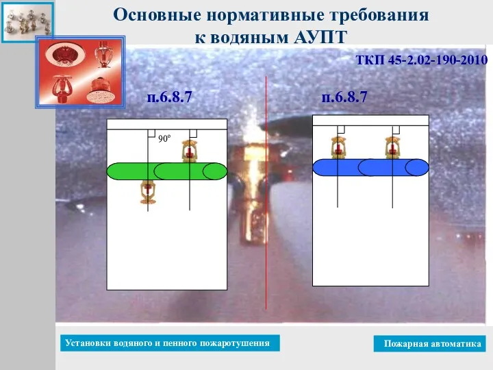 п.6.8.7 Основные нормативные требования к водяным АУПТ п.6.8.7 ТКП 45-2.02-190-2010