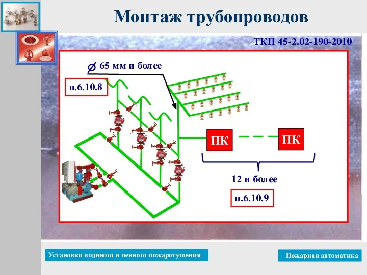 Монтаж трубопроводов ТКП 45-2.02-190-2010