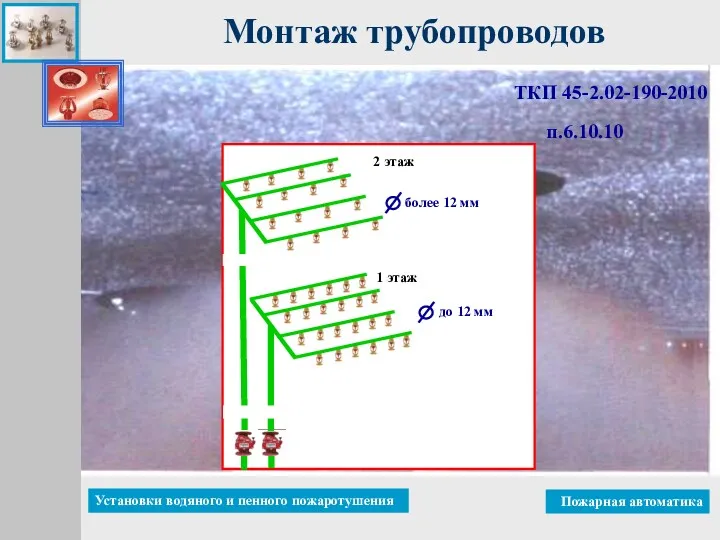 1 этаж 2 этаж более 12 мм до 12 мм Монтаж трубопроводов ТКП 45-2.02-190-2010 п.6.10.10