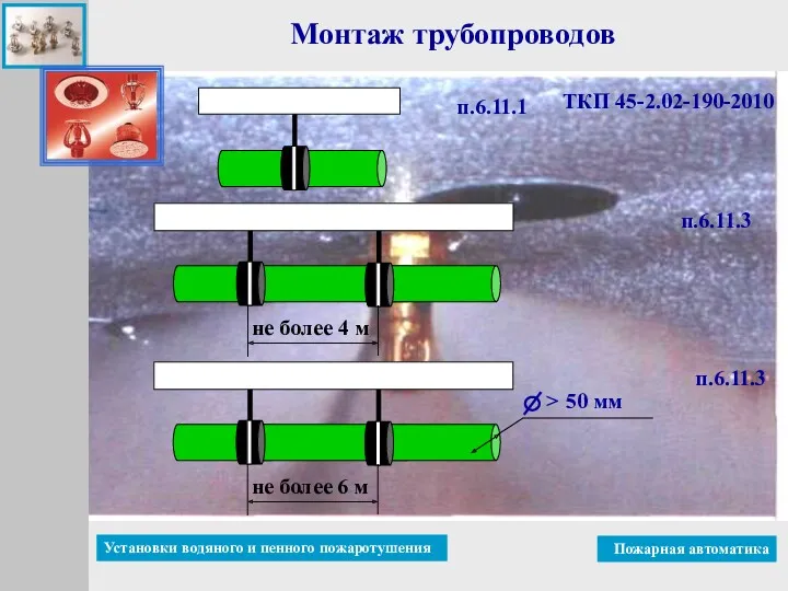 Монтаж трубопроводов ТКП 45-2.02-190-2010 п.6.11.3 п.6.11.3