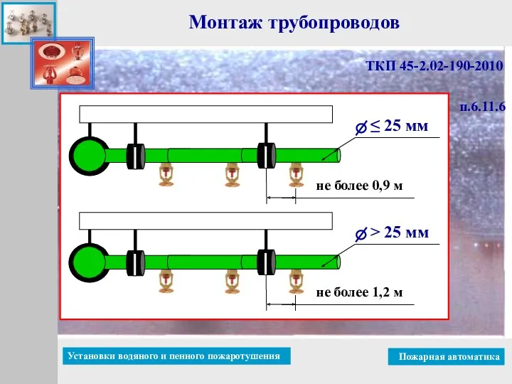 п.6.11.6 Монтаж трубопроводов ТКП 45-2.02-190-2010
