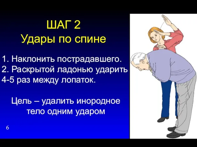 ШАГ 2 Удары по спине 1. Наклонить пострадавшего. 2. Раскрытой