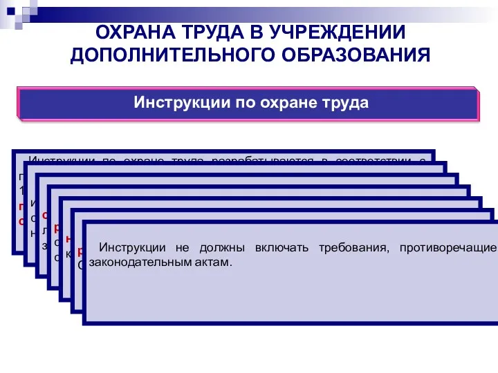 ОХРАНА ТРУДА В УЧРЕЖДЕНИИ ДОПОЛНИТЕЛЬНОГО ОБРАЗОВАНИЯ Инструкции по охране труда