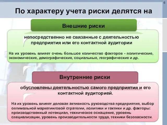 По характеру учета риски делятся на непосредственно не связанные с