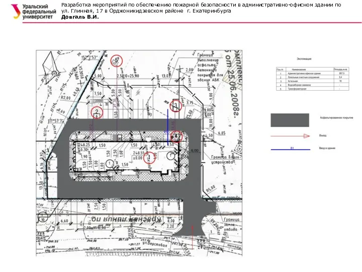 Разработка мероприятий по обеспечению пожарной безопасности в административно-офисном здании по