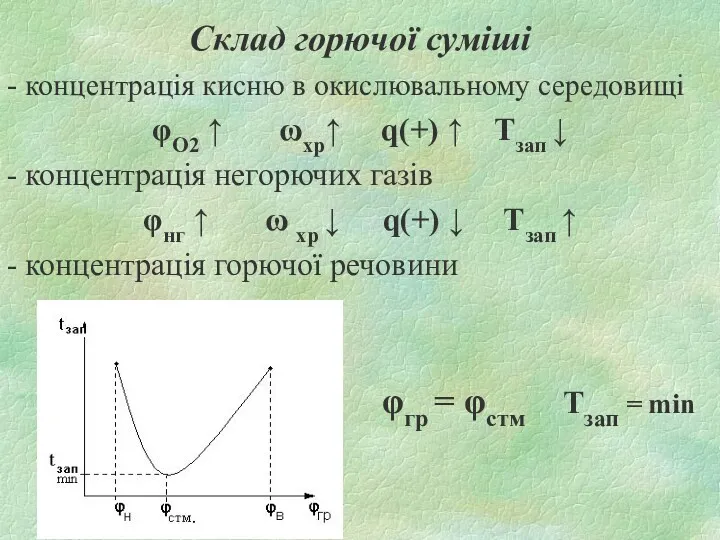 Склад горючої суміші - концентрація кисню в окислювальному середовищі φО2