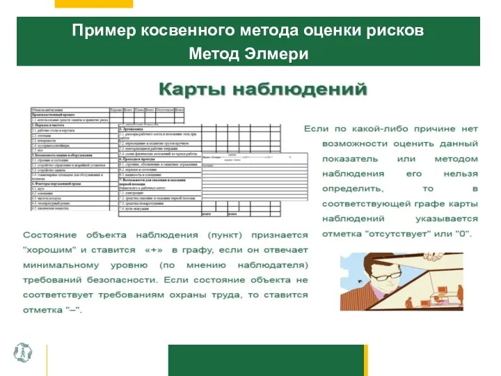 Пример косвенного метода оценки рисков Метод Элмери