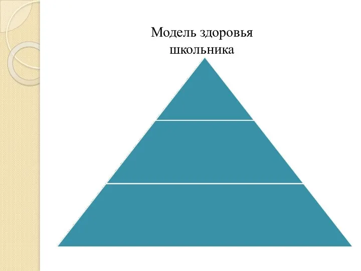 Модель здоровья школьника