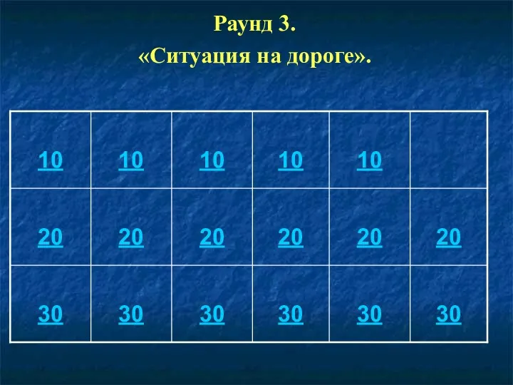 Раунд 3. «Ситуация на дороге».