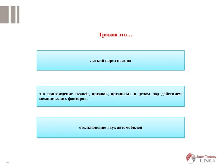 легкий порез пальца это повреждение тканей, органов, организма в целом