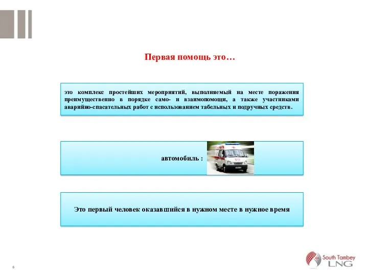 это комплекс простейших мероприятий, выполняемый на месте поражения преимущественно в