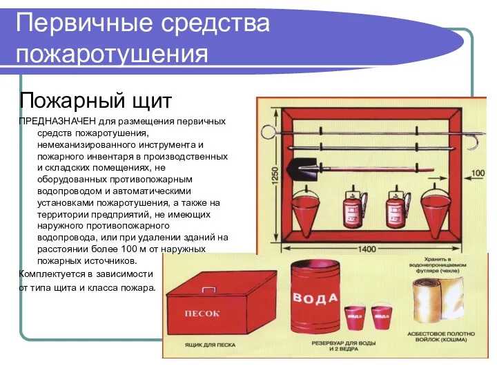 Первичные средства пожаротушения Пожарный щит ПРЕДНАЗНАЧЕН для размещения первичных средств