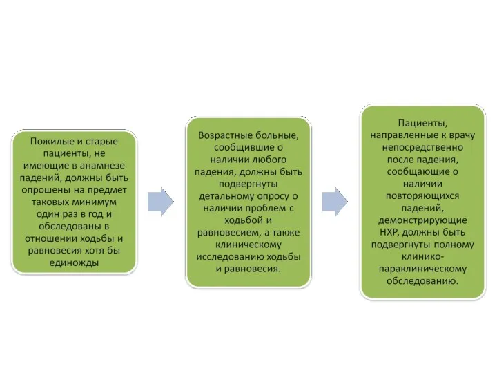 Клиническая диагностика нарушения равновесия