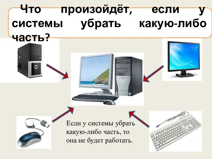 Что произойдёт, если у системы убрать какую-либо часть? Если у