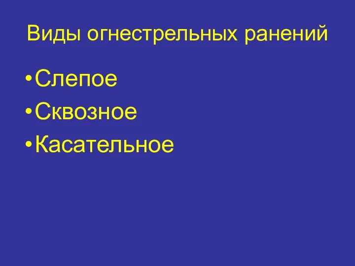 Виды огнестрельных ранений Слепое Сквозное Касательное