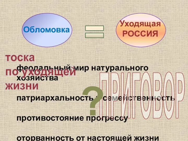 Обломовка Уходящая РОССИЯ феодальный мир натурального хозяйства патриархальность и семейственность