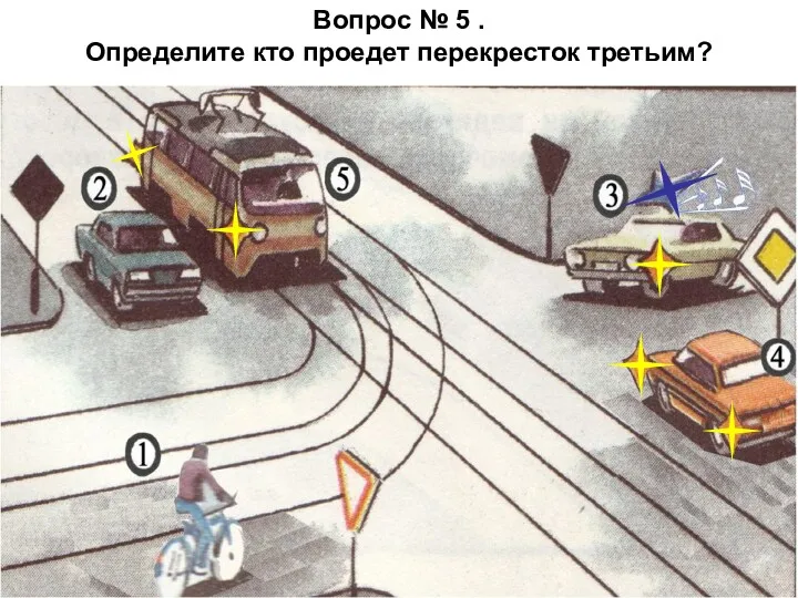 Вопрос № 5 . Определите кто проедет перекресток третьим?