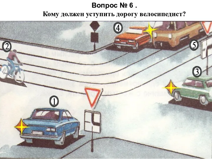 Вопрос № 6 . Кому должен уступить дорогу велосипедист?