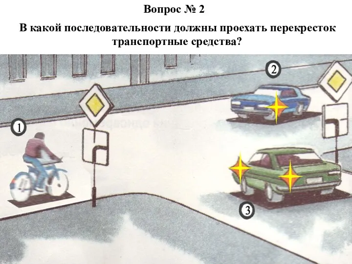 Вопрос № 2 В какой последовательности должны проехать перекресток транспортные средства?