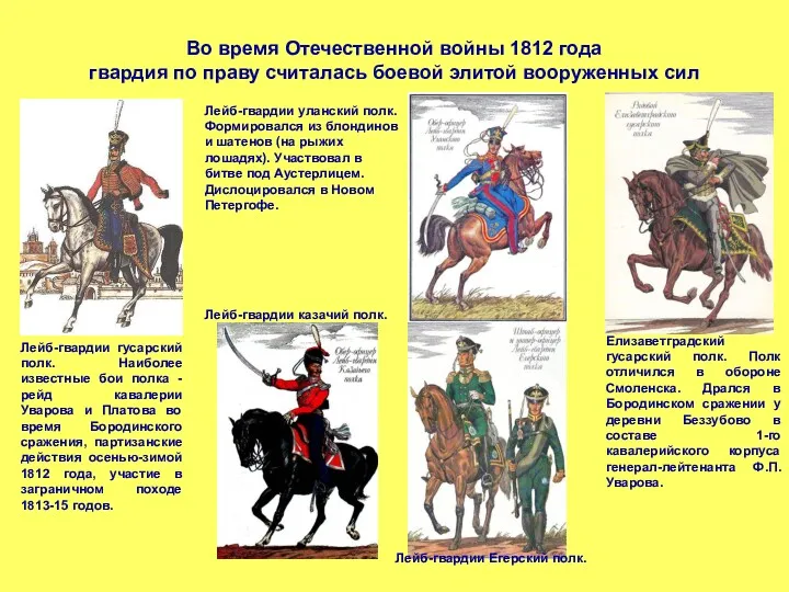 Лейб-гвардии гусарский полк. Наиболее известные бои полка - рейд кавалерии