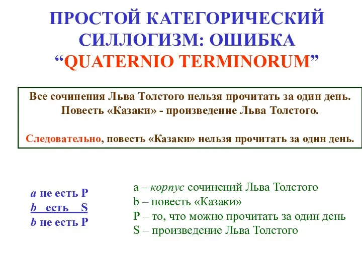 ПРОСТОЙ КАТЕГОРИЧЕСКИЙ СИЛЛОГИЗМ: ОШИБКА “QUATERNIO TERMINORUM” Все сочинения Льва Толстого