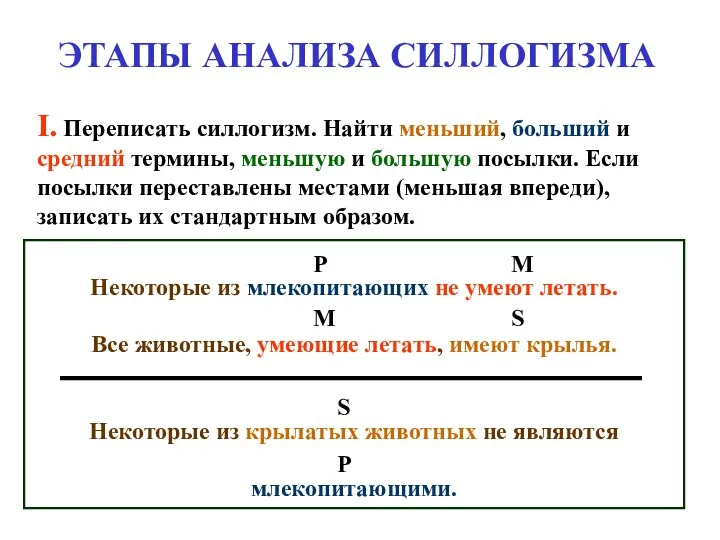 ЭТАПЫ АНАЛИЗА СИЛЛОГИЗМА I. Переписать силлогизм. Найти меньший, больший и