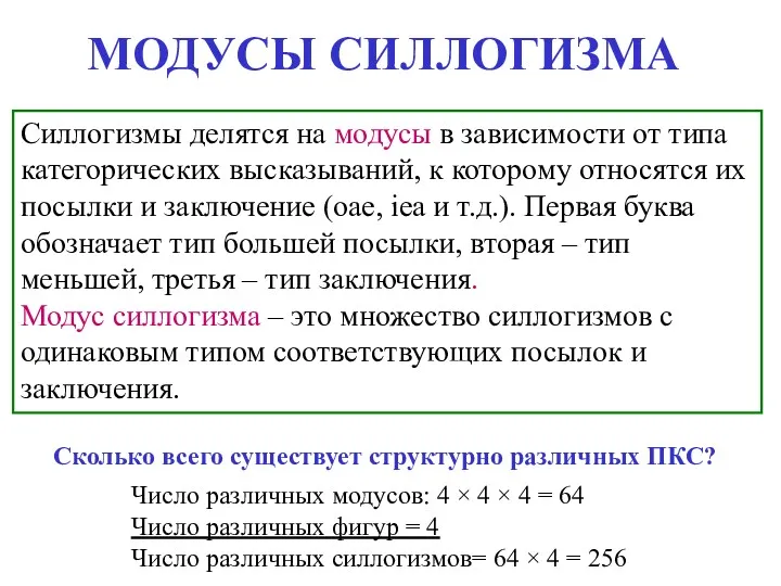 МОДУСЫ СИЛЛОГИЗМА Силлогизмы делятся на модусы в зависимости от типа