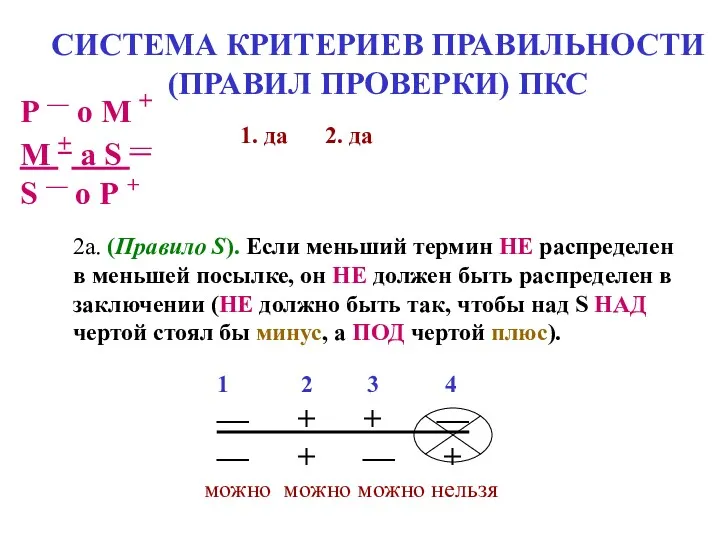 СИСТЕМА КРИТЕРИЕВ ПРАВИЛЬНОСТИ (ПРАВИЛ ПРОВЕРКИ) ПКС Р — о М