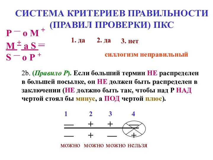 СИСТЕМА КРИТЕРИЕВ ПРАВИЛЬНОСТИ (ПРАВИЛ ПРОВЕРКИ) ПКС Р — о М