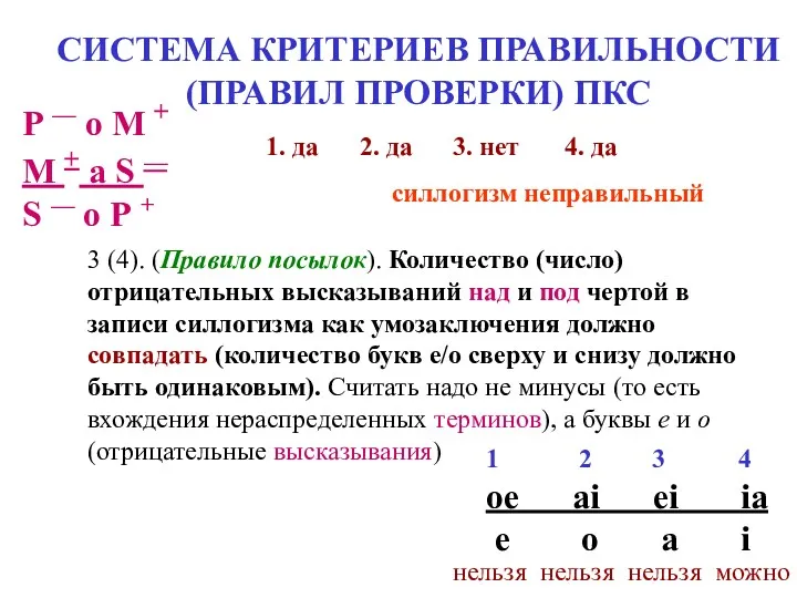 СИСТЕМА КРИТЕРИЕВ ПРАВИЛЬНОСТИ (ПРАВИЛ ПРОВЕРКИ) ПКС Р — о М