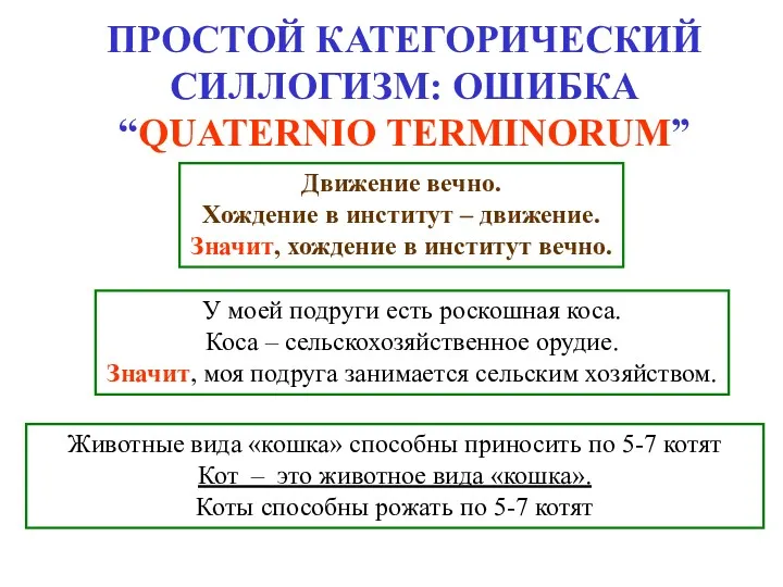 ПРОСТОЙ КАТЕГОРИЧЕСКИЙ СИЛЛОГИЗМ: ОШИБКА “QUATERNIO TERMINORUM” Движение вечно. Хождение в