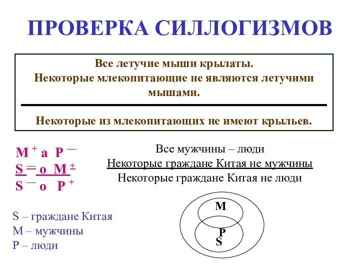 ПРОВЕРКА СИЛЛОГИЗМОВ Все летучие мыши крылаты. Некоторые млекопитающие не являются