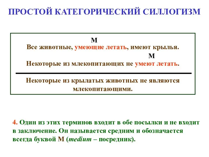 ПРОСТОЙ КАТЕГОРИЧЕСКИЙ СИЛЛОГИЗМ 4. Один из этих терминов входит в