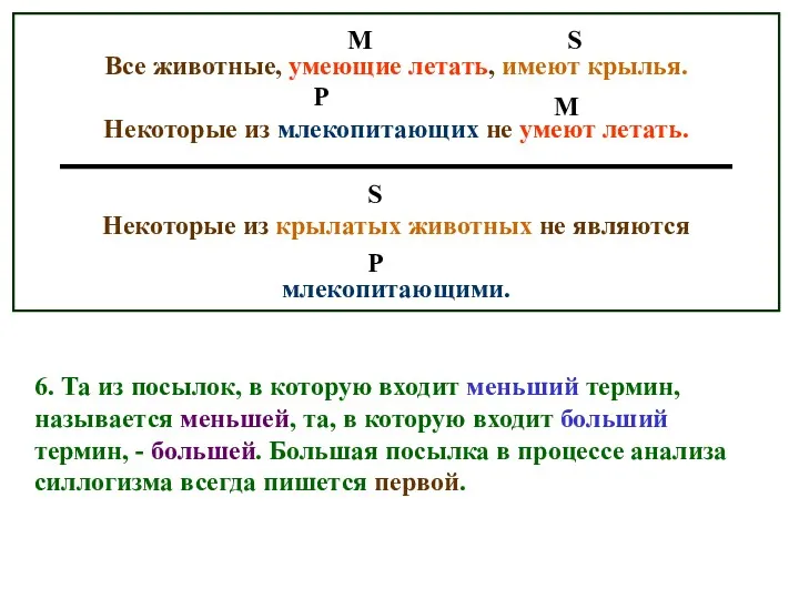 6. Та из посылок, в которую входит меньший термин, называется