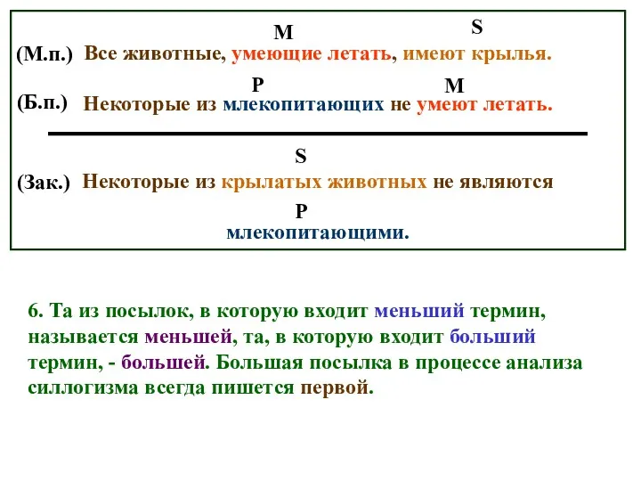 6. Та из посылок, в которую входит меньший термин, называется