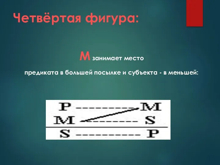 Четвёртая фигура: М занимает место предиката в большей посылке и субъекта - в меньшей: