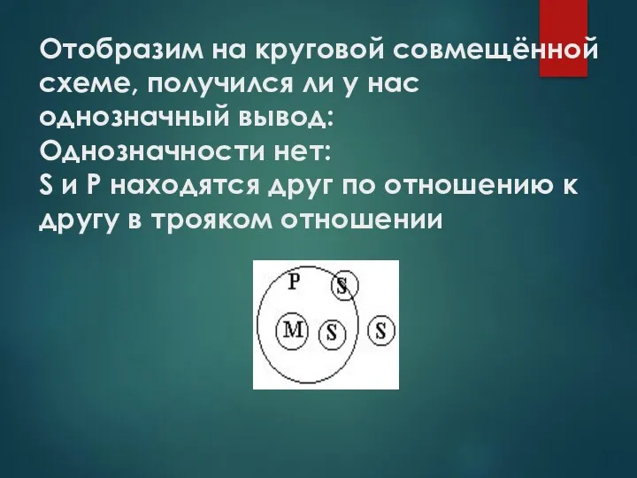 Отобразим на круговой совмещённой схеме, получился ли у нас однозначный