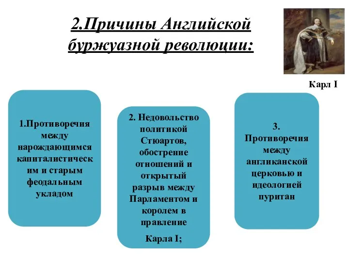 2.Причины Английской буржуазной революции: Карл I 2. Недовольство политикой Стюартов,