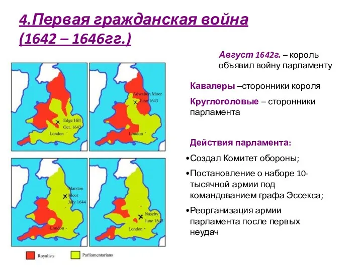 4.Первая гражданская война (1642 – 1646гг.) Август 1642г. – король