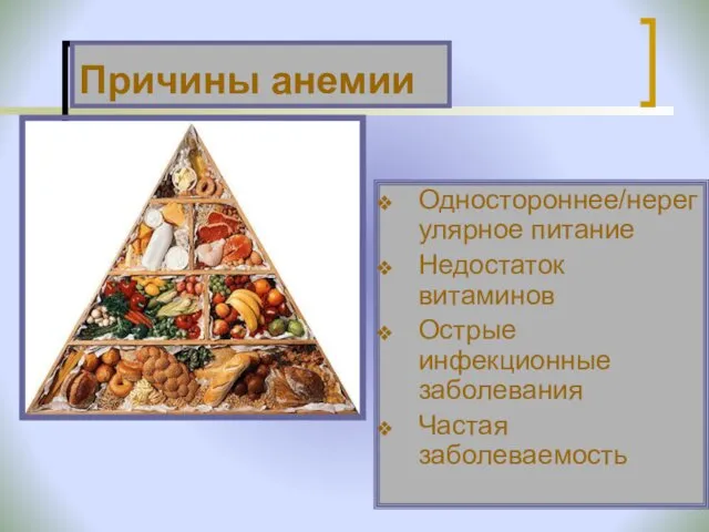 Причины анемии Одностороннее/нерегулярное питание Недостаток витаминов Острые инфекционные заболевания Частая заболеваемость